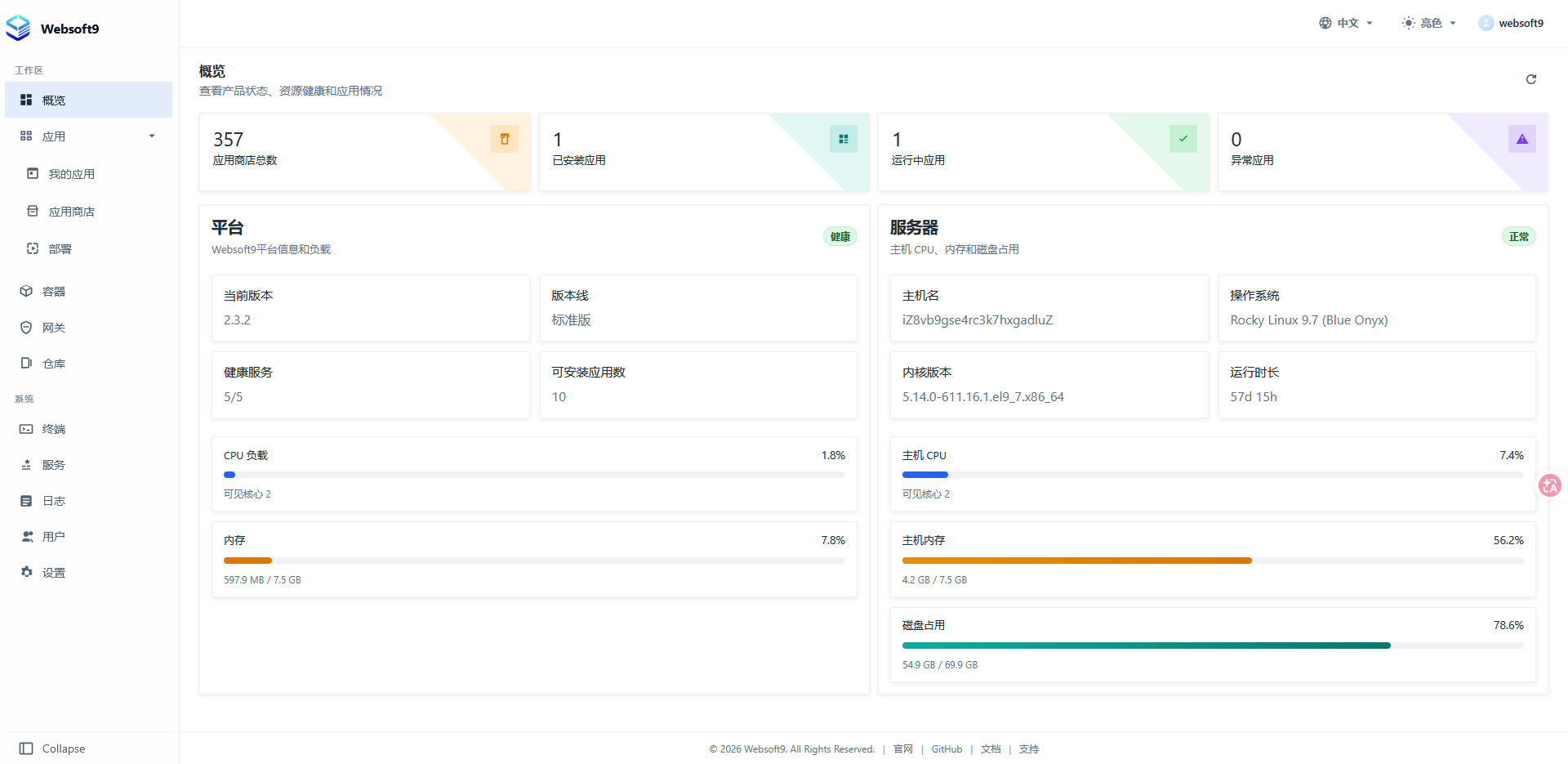 Websoft9 控制台首页